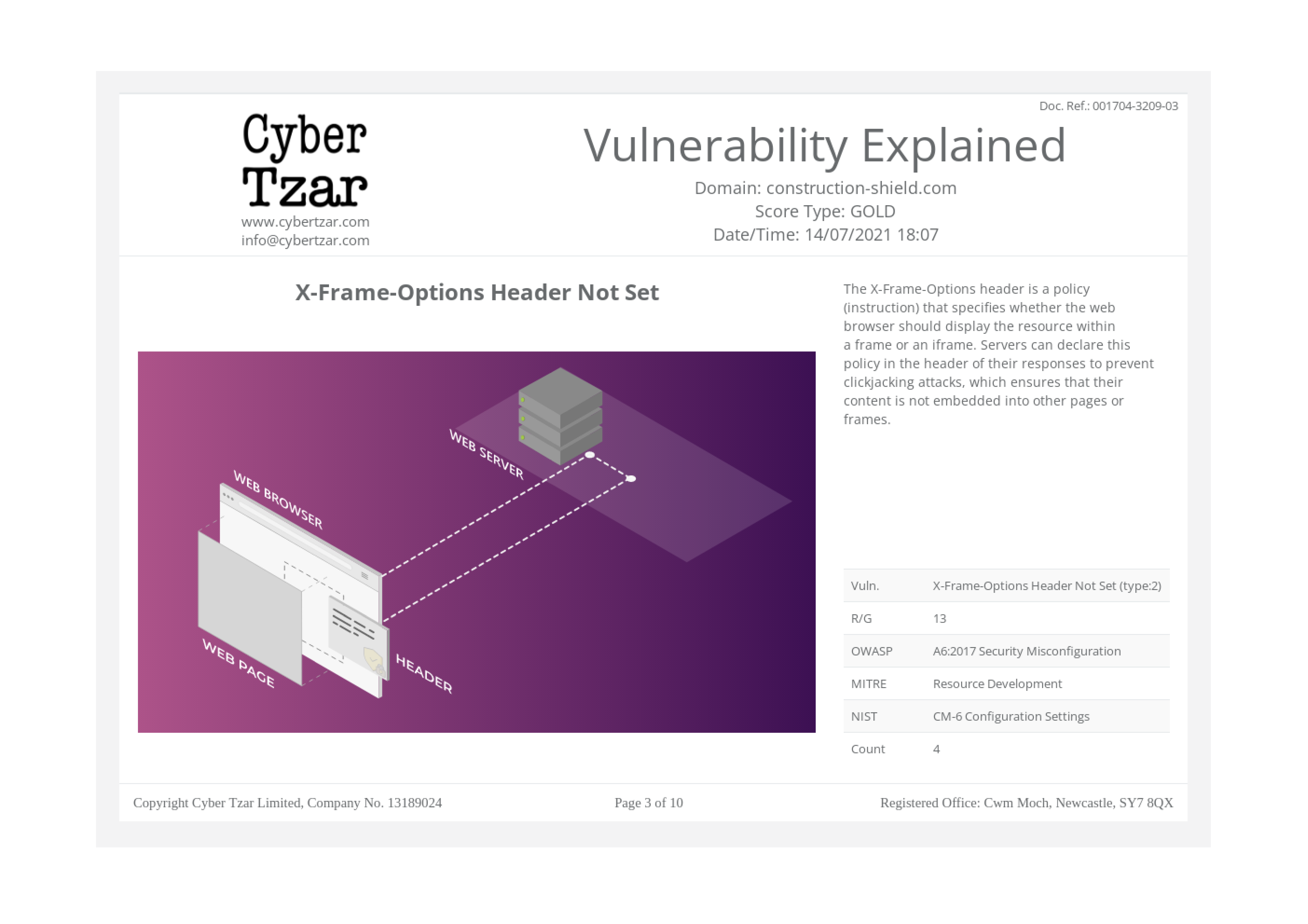 Cyber Tzar Top Ten Vulnerabilities Explained 2