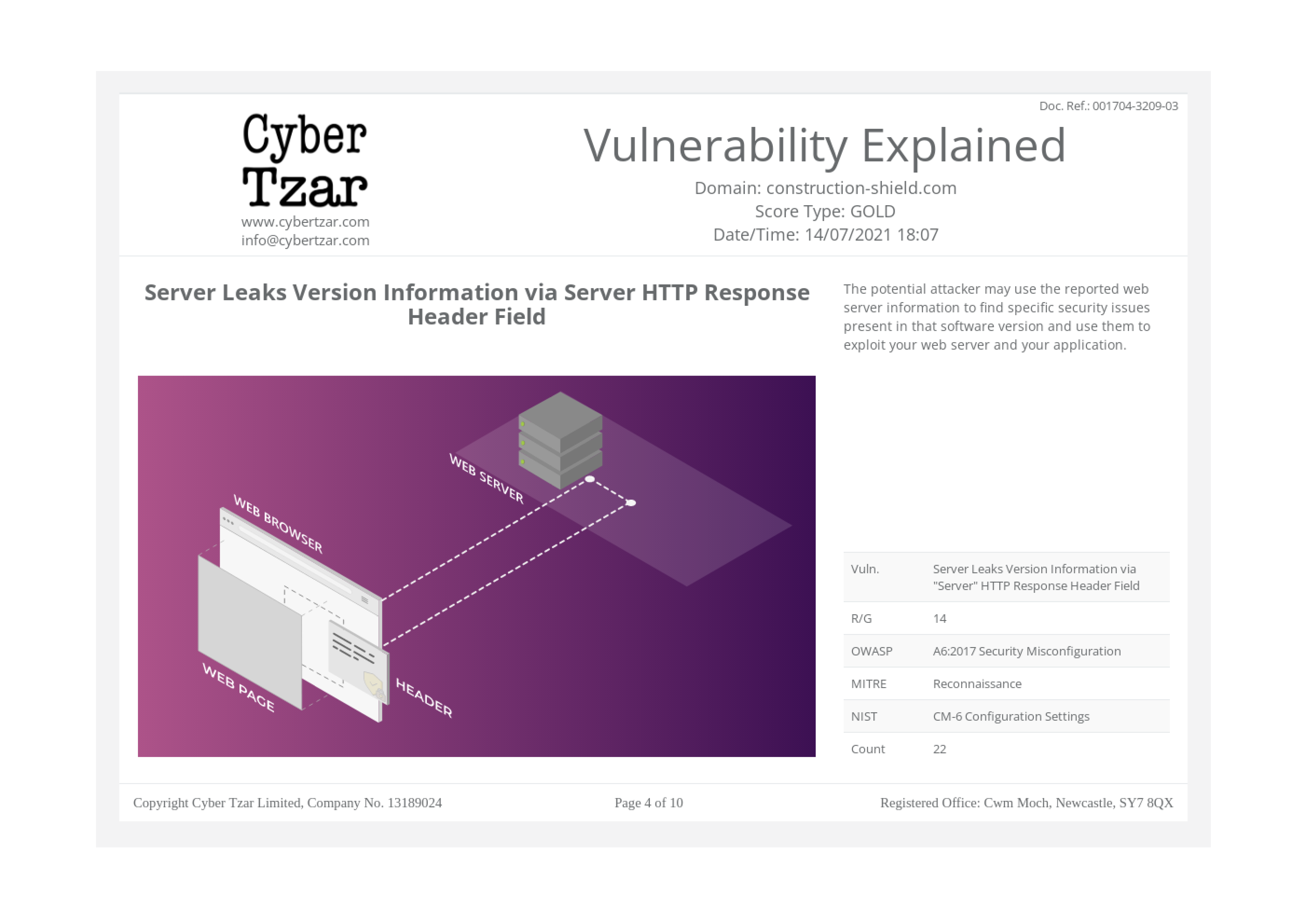 Cyber Tzar Top Ten Vulnerabilities Explained 3